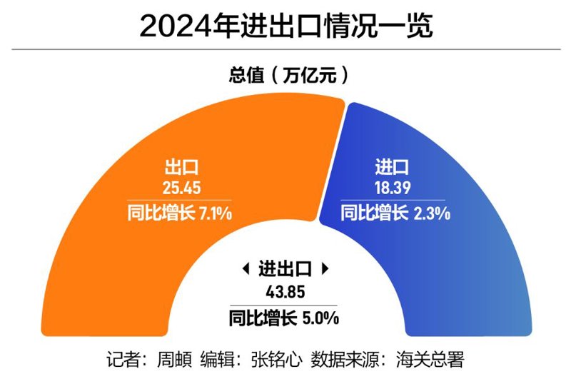 全球采购:常见误区与防范策略